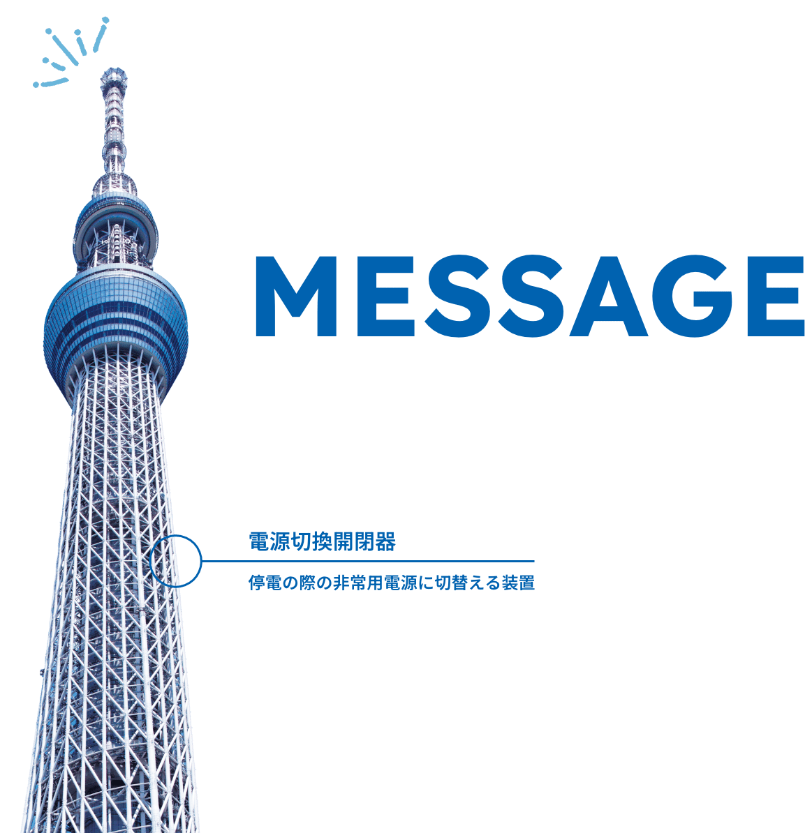 MESSAGE